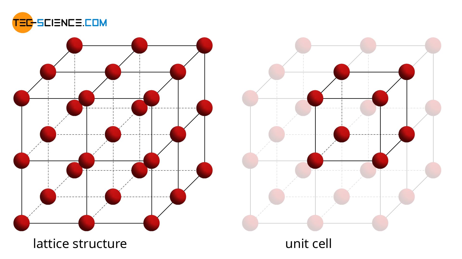 figure_2
