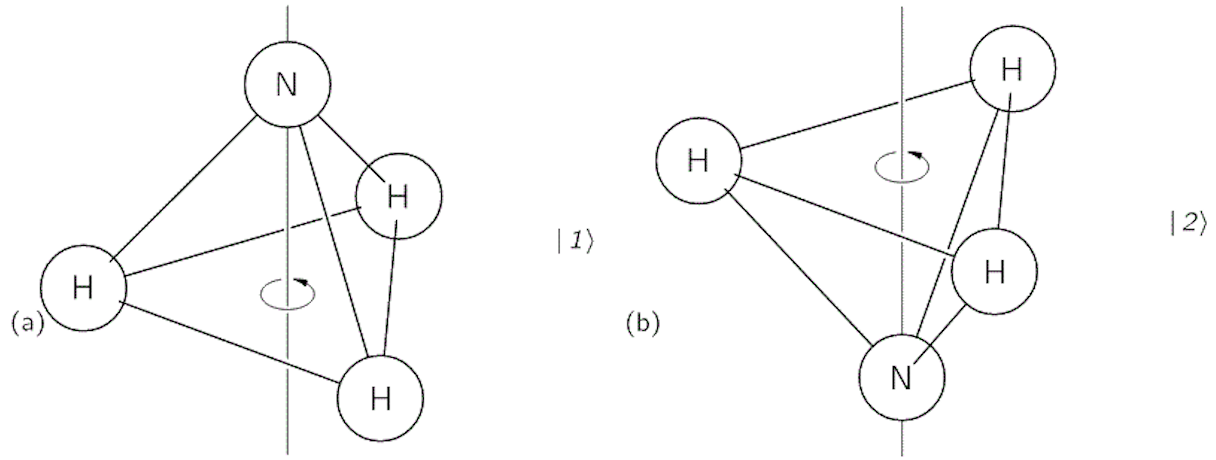 figure_3