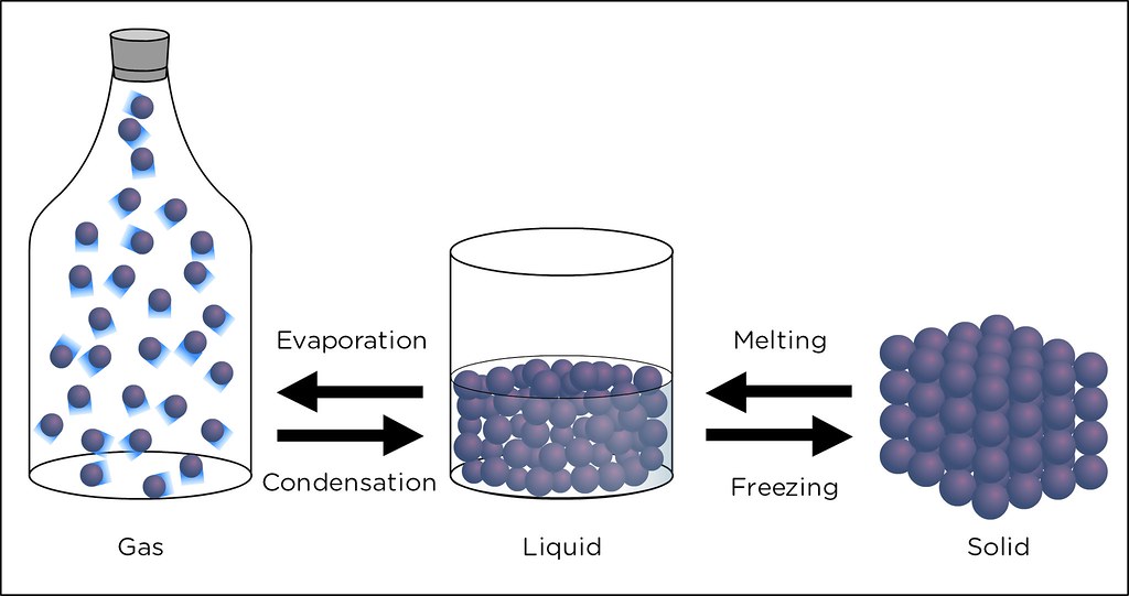 figure_4