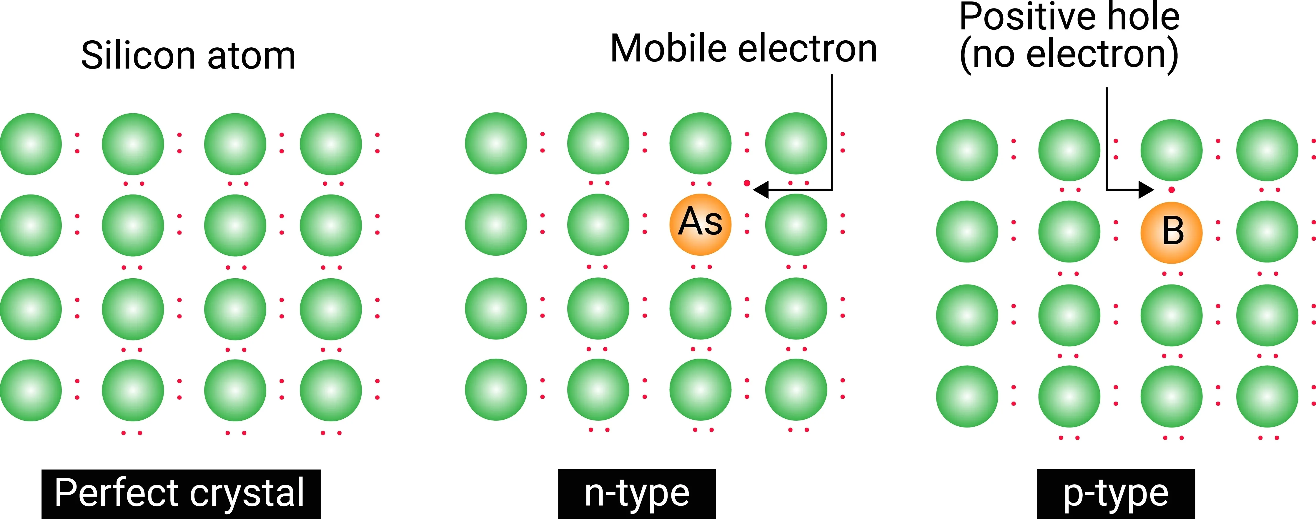figure_7